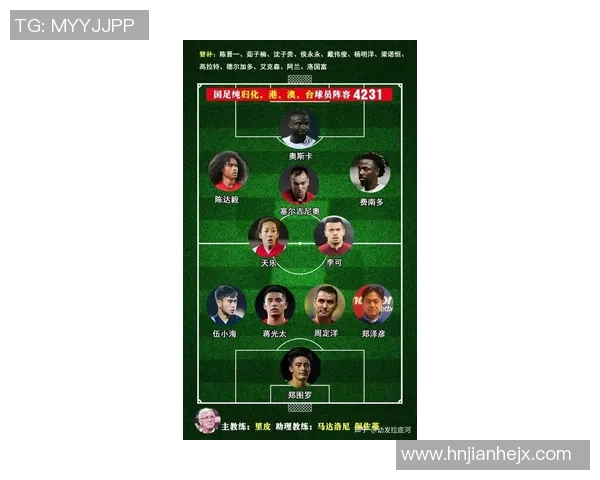 中国足球本土球星最新排名分析及其未来发展潜力探讨 中国足球本土球星最新排名分析及其未来发展潜力探讨