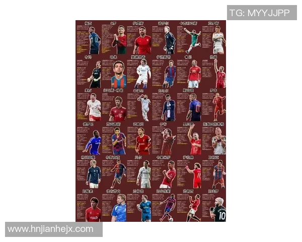 全球五大最帅足球球星颜值排行 照片带你领略他们的迷人风采