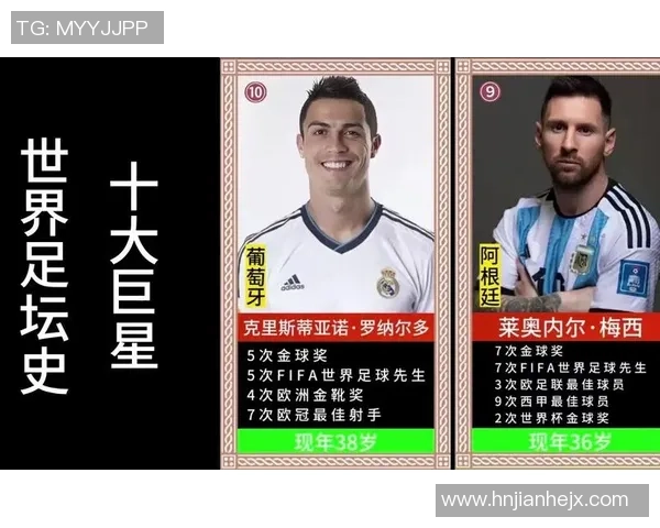 全球足球历史巅峰球星排名榜单揭晓 谁是足坛之最 全球足球历史巅峰球星排名榜单揭晓 谁是足坛之最