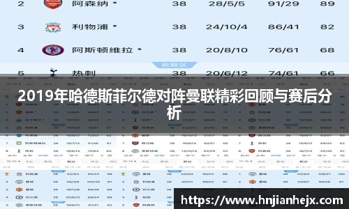 2019年哈德斯菲尔德对阵曼联精彩回顾与赛后分析