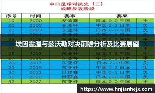 雷竞技RAYBET官方网站