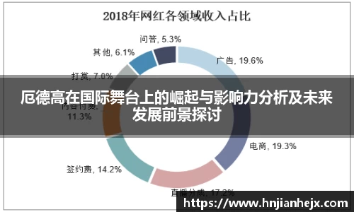 雷竞技RAYBET官方平台